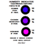 Indicator Card "PBP3V/10-30"