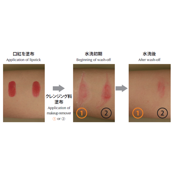 可溶化剤/乳化剤『10G-IS,10G-L』