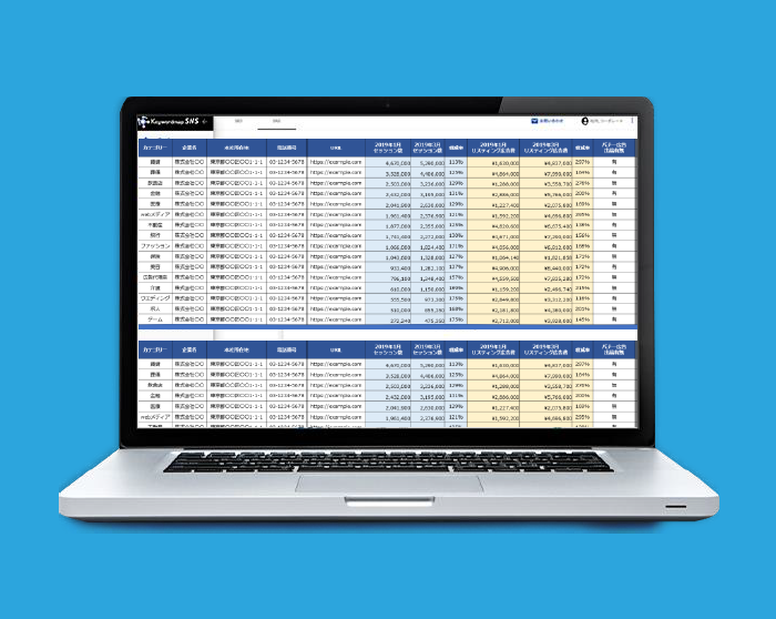 Keywordmap for Sales List