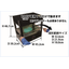 Cannot spend costs on trial production! 'Examples of Utilizing Tabletop Vacuum Forming Machines'