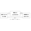 [Case Study] Streamlining Magnetic Field Analysis