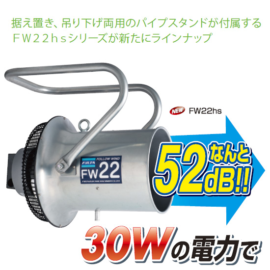 送風機『フォローウィンドFW221h／FW223h』：フルタ電機 | 高津伝動