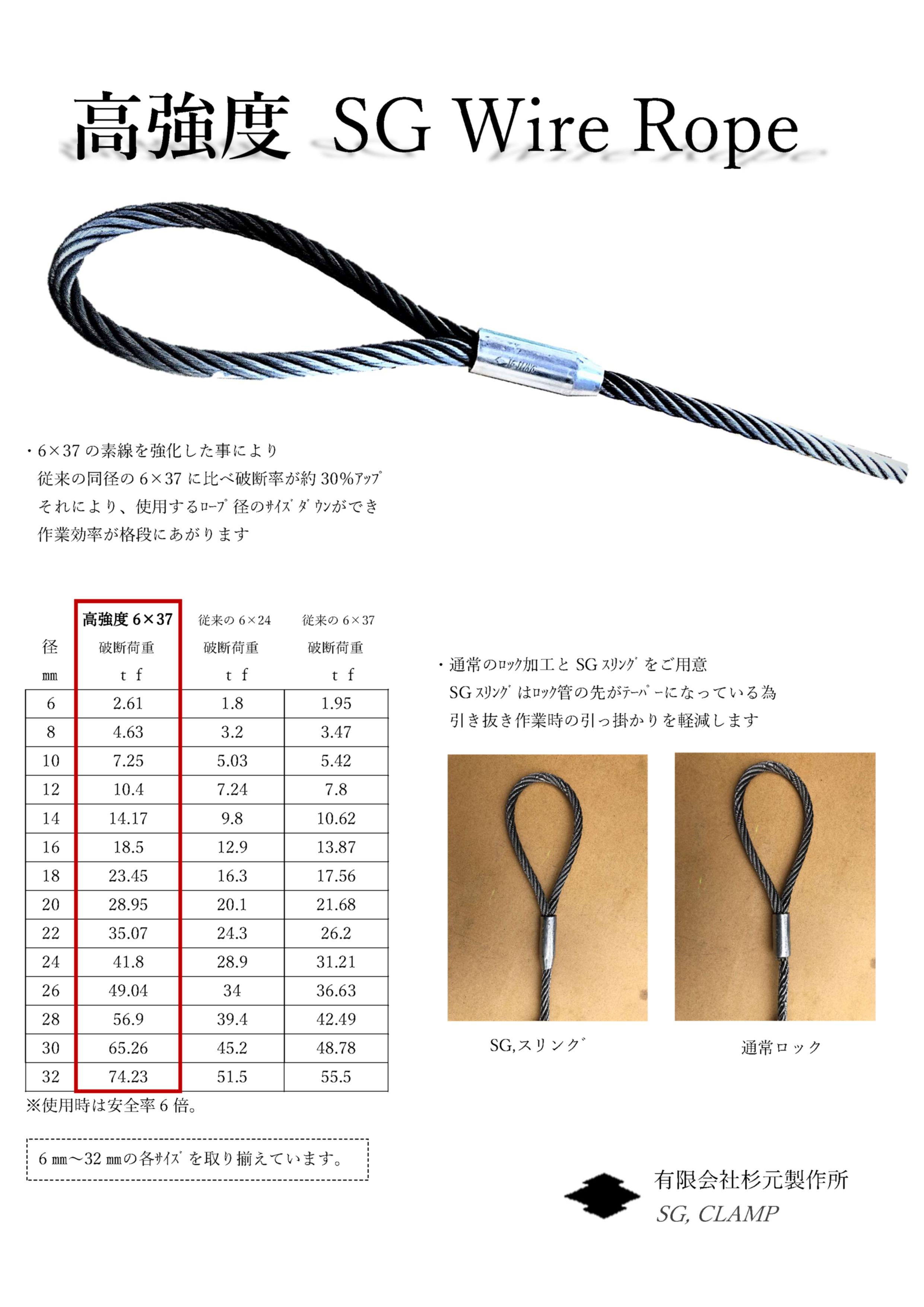 SGケーブルレイド《極軟》 杉元製作所 | イプロスものづくり