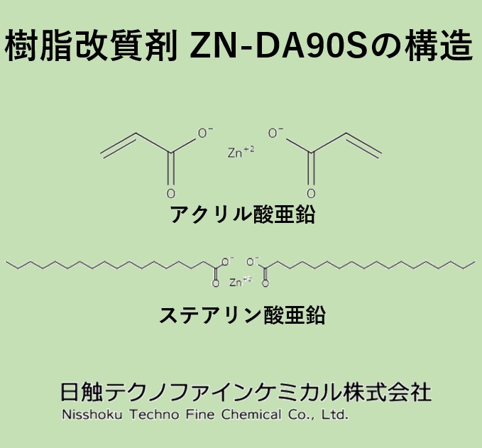 樹脂改質剤 ZN-DA90S （アクリル酸亜鉛） | 日本触媒 - Powered