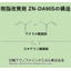 樹脂改質剤 ZN-DA90S　（アクリル酸亜鉛）