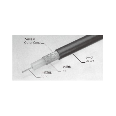 05_Coaxial.jpg