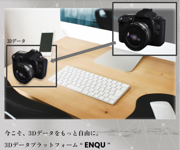 ３Dデータを使った新たな商品アピール「ENQU」