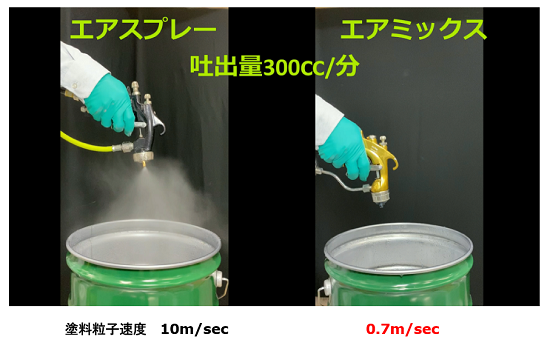 エアミックス技術の総合カタログ～手動ガン・自動ガン・アクセサリ類