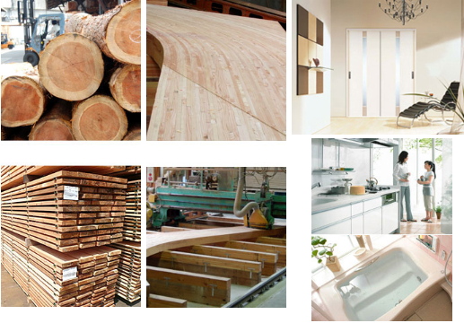 株式会社志田材木店　事業紹介