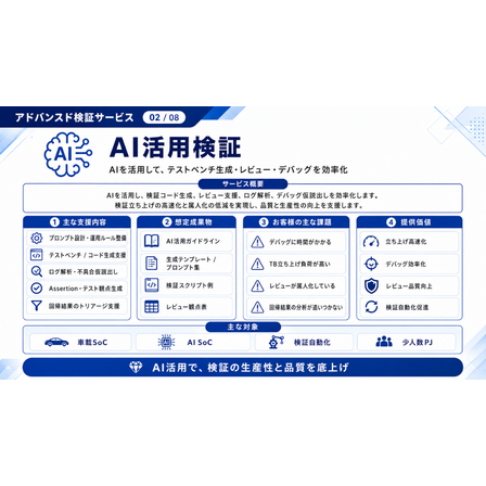 ?AI活用検証サービス.png