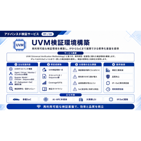 IPからSoCまで対応するUVM検証環境構築サービス 製品画像