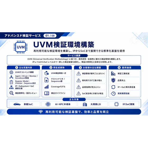 ?UVM検証環境構築サービス.png