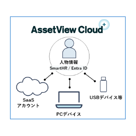修正_使用画像1.png