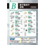 [Product Catalog] Glass Sliding Door Hardware