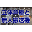 Thermic in Video: Unmanned 3D Warehouse and Unmanned Transport Vehicle