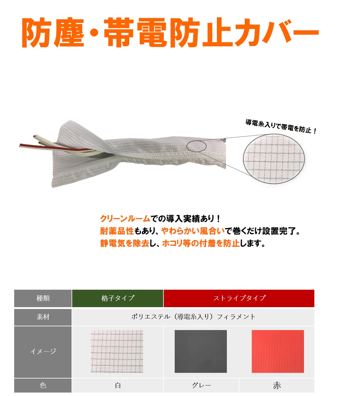 帯電防止機能つき!【配線・ケーブルカバー】