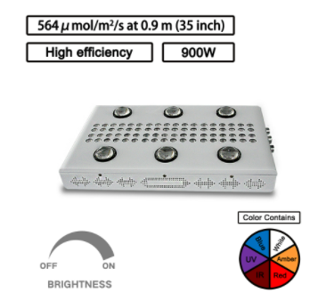 YujiNourish VaryGrow LED