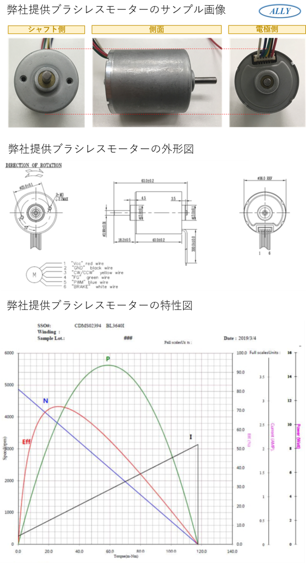 ☆φ36.0☆ブラシレスDCモーター※カスタマイズ可