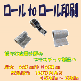 玩具・ゲーム機部品の加飾印刷を効率化！全自動ロール方式スクリーン