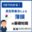 [Presentation of Materials] Understand in 5 Minutes! Basic Knowledge of Thin Film Deposition by Vacuum Vapor Deposition Method