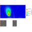 「Particle-PLUS」磁気ミラー効果のシミュレーション
