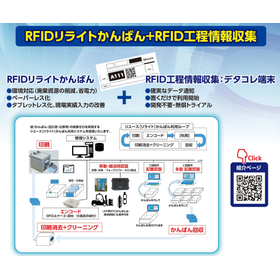 RFIDリライトかんばん＋RFID工程情報収集