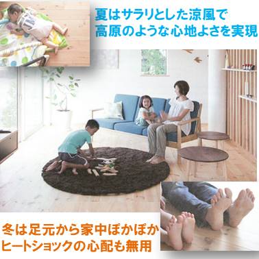 快適な温熱環境を生み出すエアコン『パッシブエアコン』