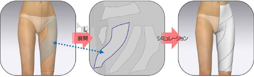 アパレル3D着装シミュレーションシステム『Enterprise』