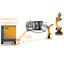 産業ロボット用ソフトウェア　KUKA.mxAutomation