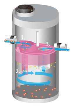 路面排水対策製品　ヒュームセプター