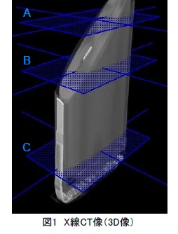【分析事例】リチウムイオン二次電池内部の非破壊観察