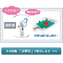 熱流体解析ソフトウェア　FlowDesigner　逆解析機能
