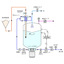 Vacuum Powder Dissolution Device "iMix-VD"