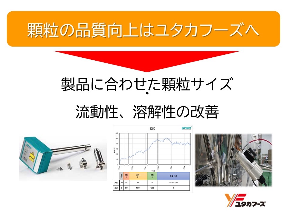 【顆粒の流動性・溶解性の改善に】粒度分布計・近赤外線水分計とは？