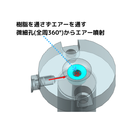 SA.BUSHのコピー.png