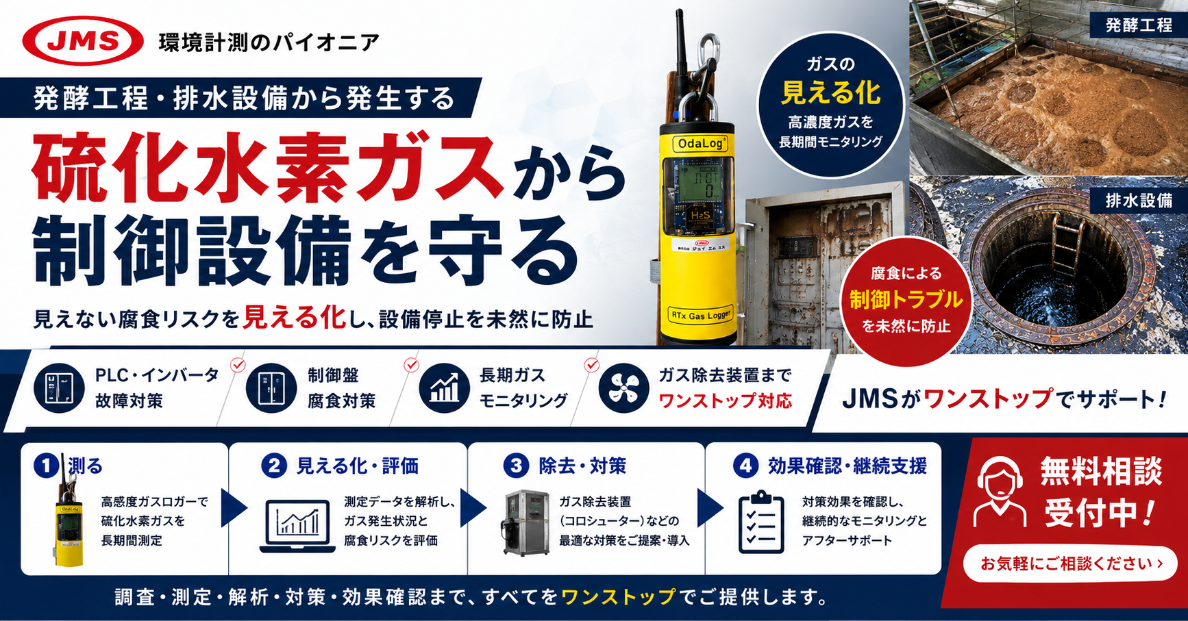 【食品加工向け】排水設備向け 硫化水素ガス調査サービス