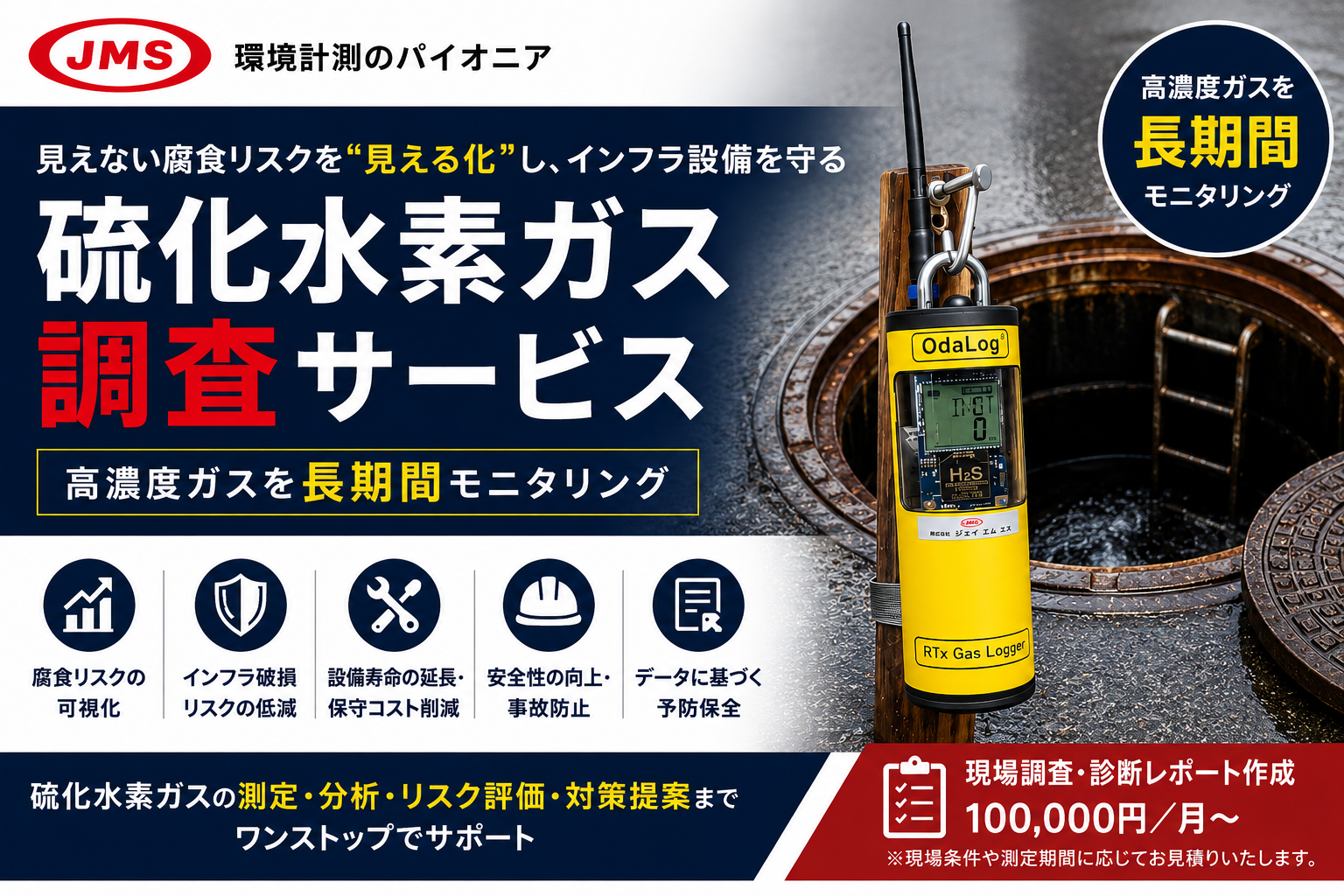 【地方自治体向け】マンホール内硫化水素ガス調査サービス
