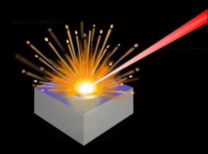 レーザー微細加工ソリューション・システム　RESONETICS