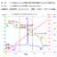 Analysis Case: Measurement of the Thermal Behavior of Calcium Oxalate Hydrate