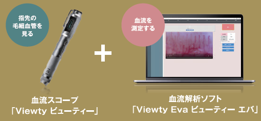 血流解析ソフト『Viewty Eva（ビューティー エバ）』