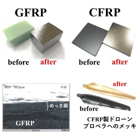 繊維強化プラスチックGFRP,CFRPへのめっき