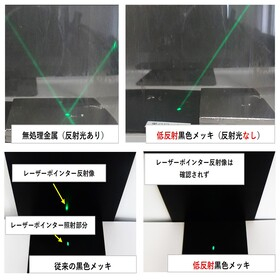 低反射黒色めっき