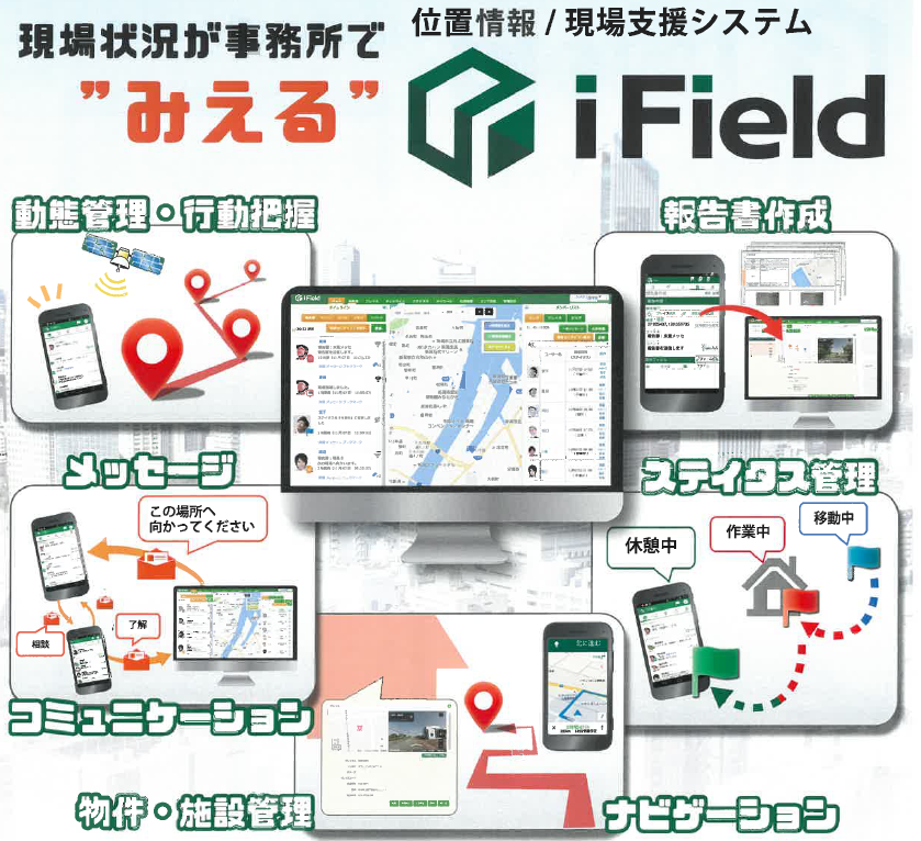 測量・調査：フィールド業務支援システム『iField』
