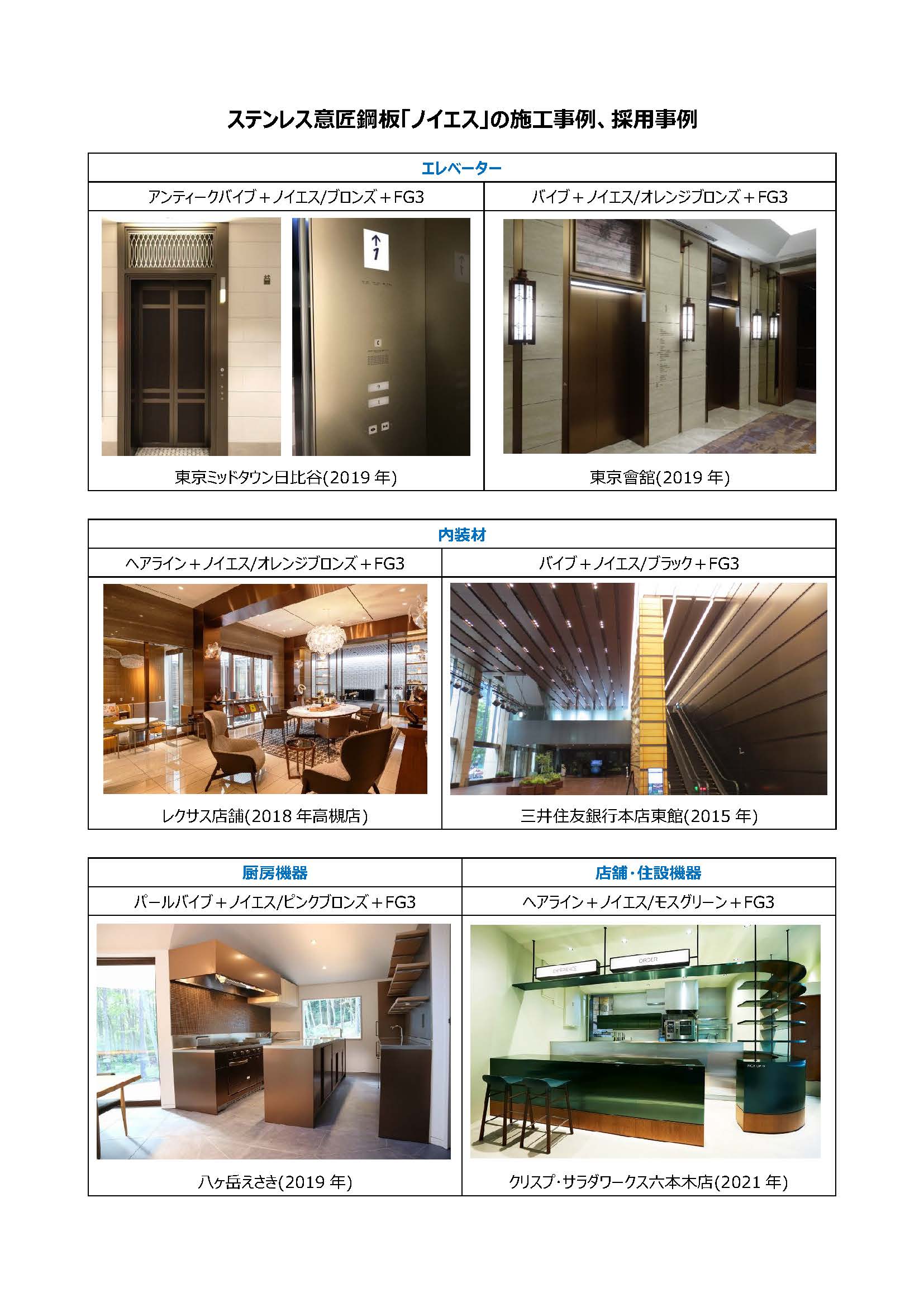 ステンレス意匠鋼板「ノイエス」の施工事例