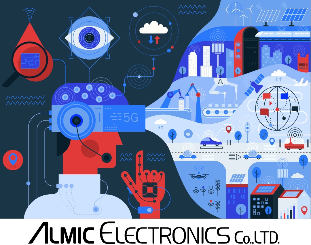 【ローカル5G、Sub6帯】各種プロダクト