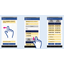 It is possible to develop applications even without experience in Android development.