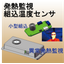 (新製品) 2400画素サーモカメラモジュール　発熱監視ユニット