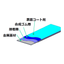 Soft metal gasket / NOK