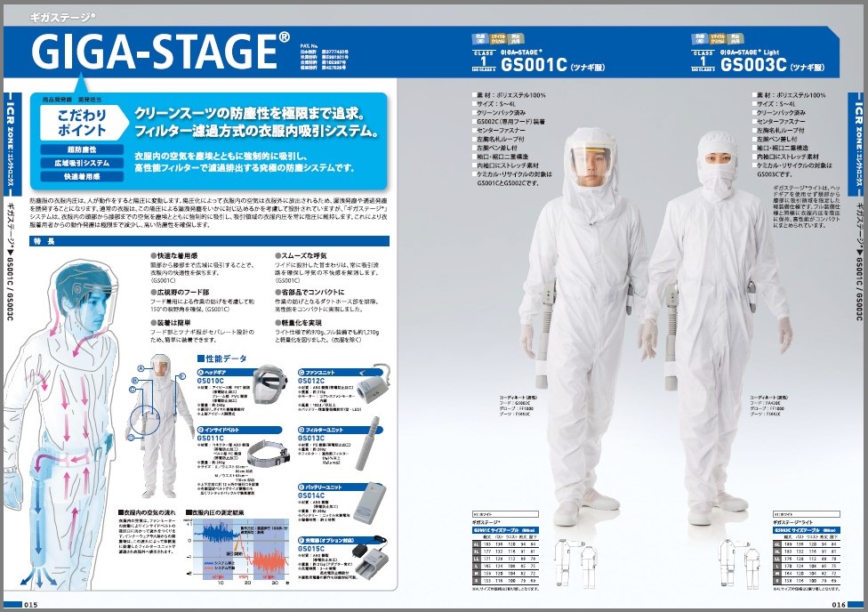 割引購入 半導体・液晶・精密機械】インダストリアルクリーンルーム用衣服 スーツ