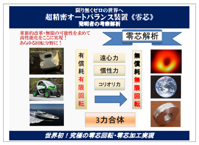【資料】超精密オートバランス装置『零芯』発明者の考察解析